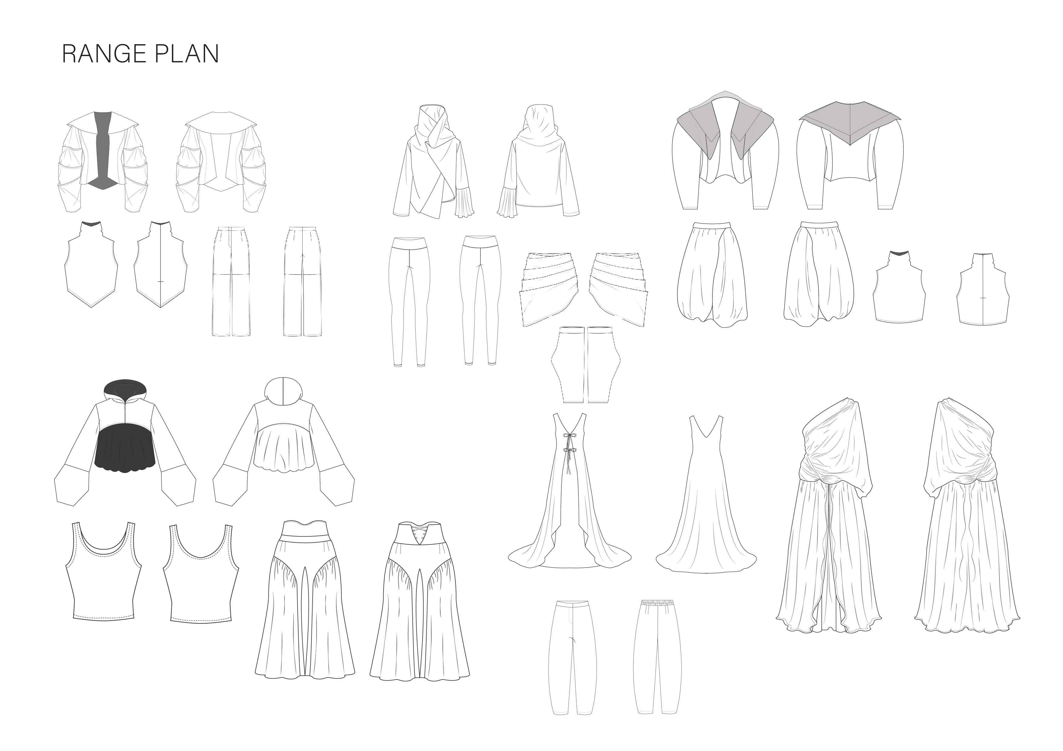 Range Plan process archive image